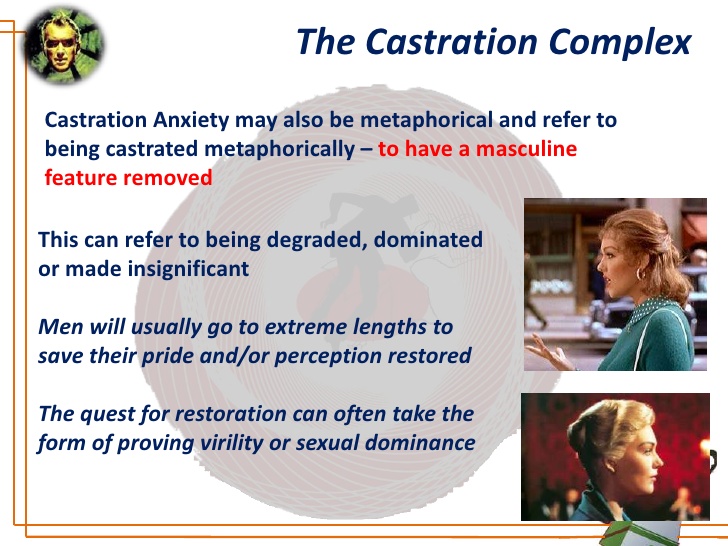 Castration Complex Liberal Dictionary