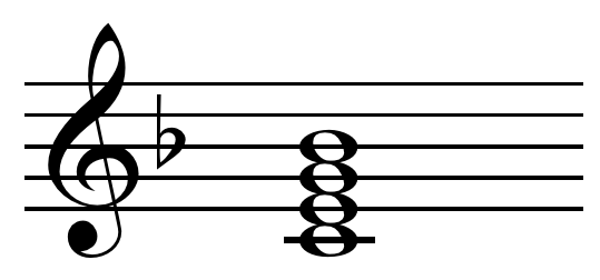 dominant seventh chord
