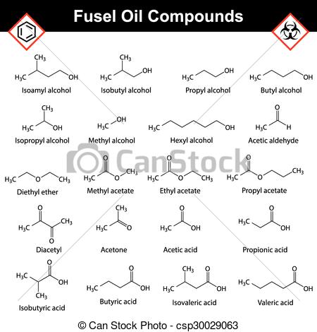 fusel oil