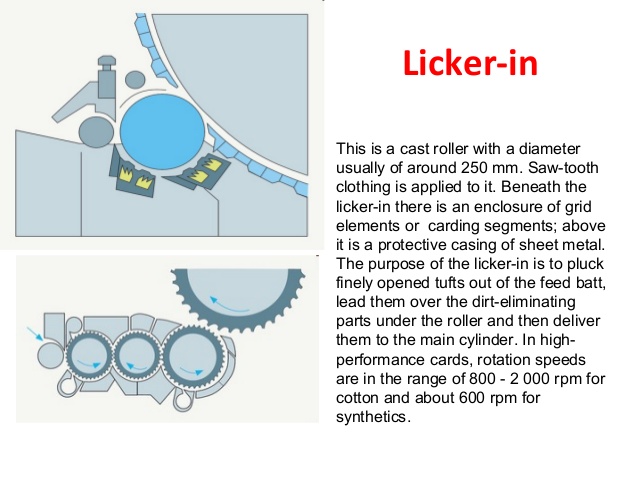 licker-in