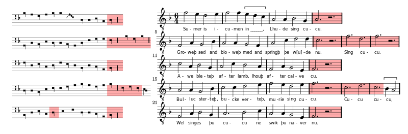 mensural notation