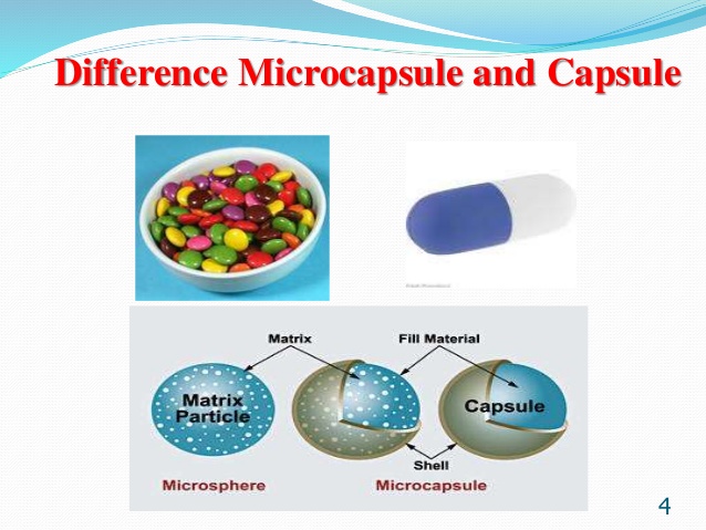 microcapsule