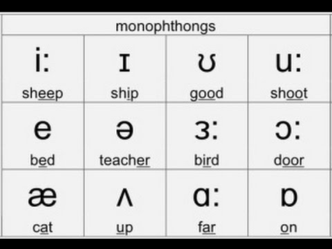 monophthongize