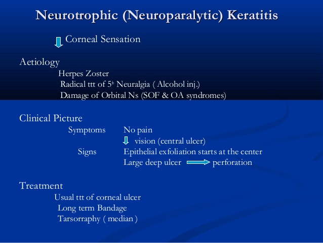 neuroparalytic keratitis