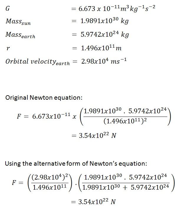 newtonian constant of gravitation