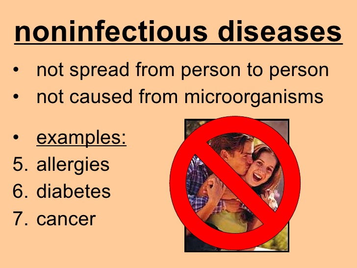 non-infectious