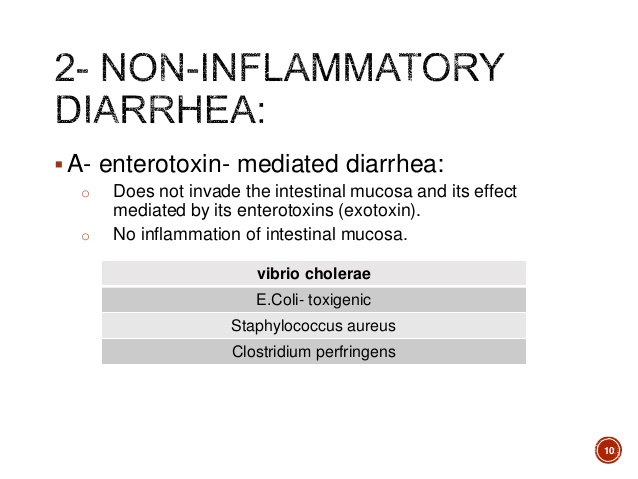 non-inflammatory