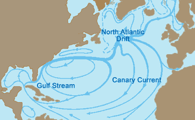 north atlantic drift