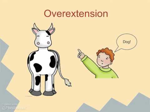 overextension
