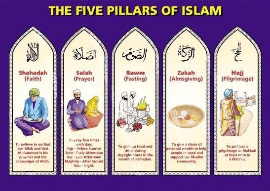 pillars of islam