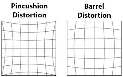 pincushion distortion