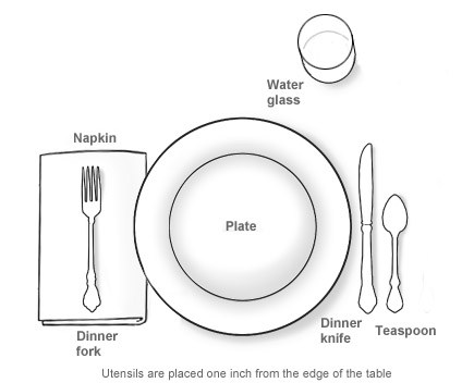 place-setting