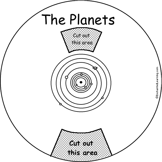 planet wheel