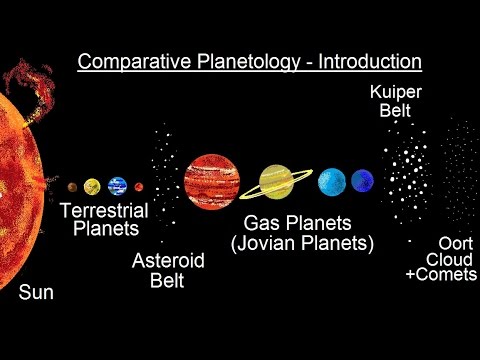 planetology