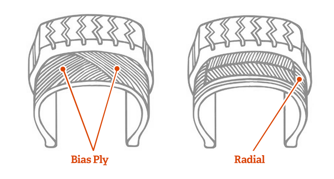 radial-ply