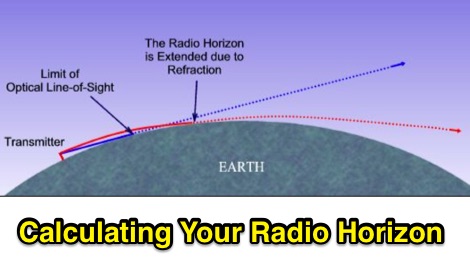 radio horizon