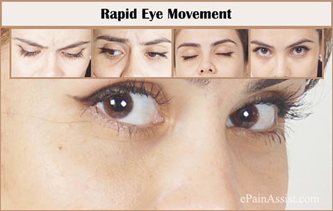 rapid eye movement