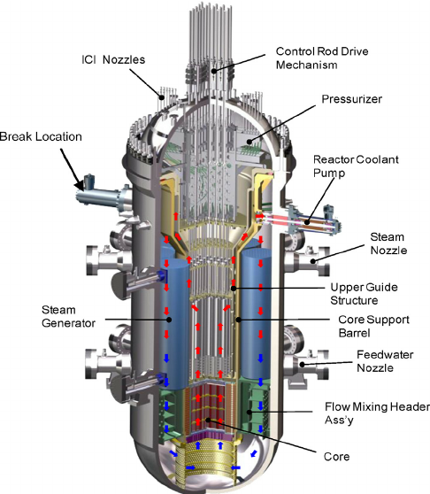 reactor vessel
