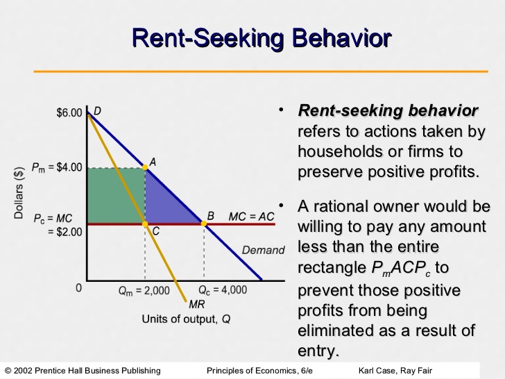 rent-seeking