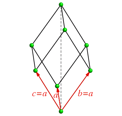 rhombohedral