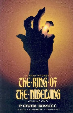 ring of the nibelung
