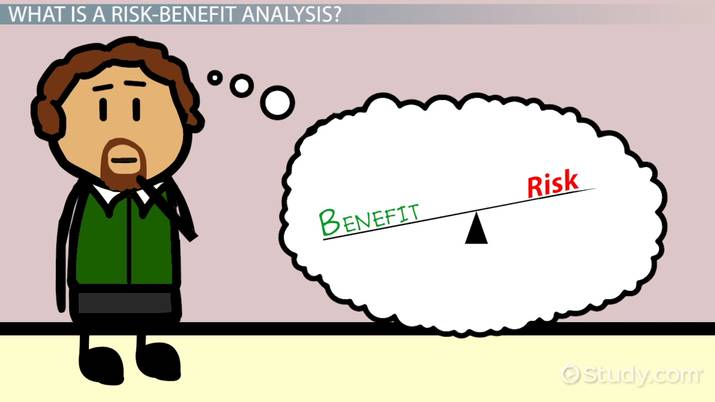 risk-benefit