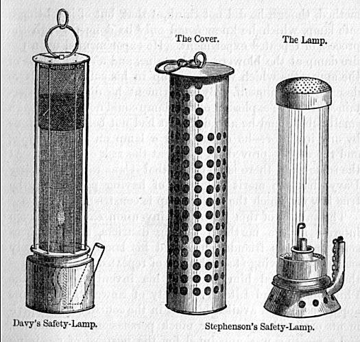 safety lamp
