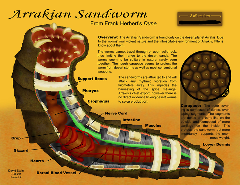 sandworm