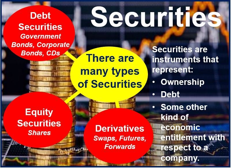 securities