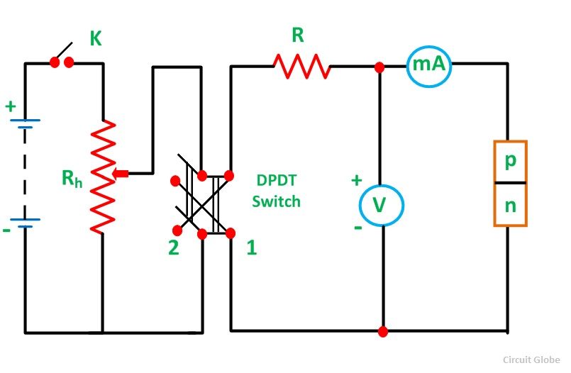 semiconductor diode