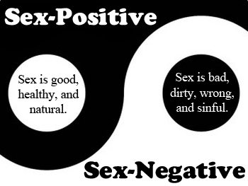 sex-positive