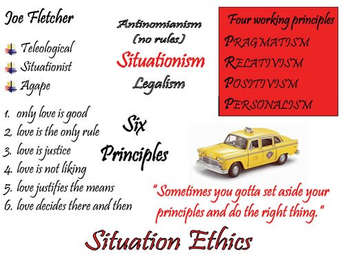 situation ethics