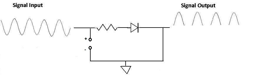 smoothing circuit