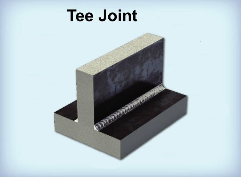 t-joint