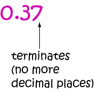 terminating decimal
