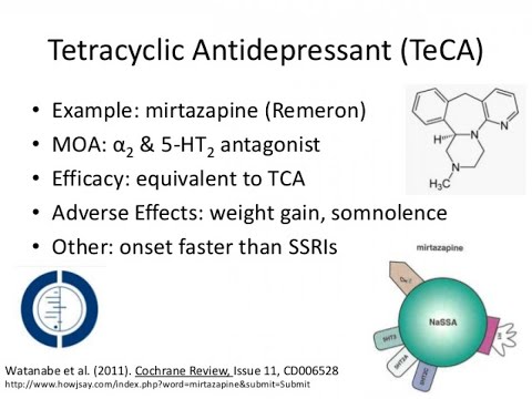 tetracyclic antidepressant