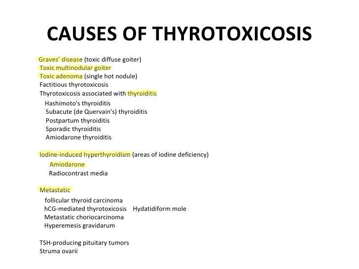 thyroid crisis