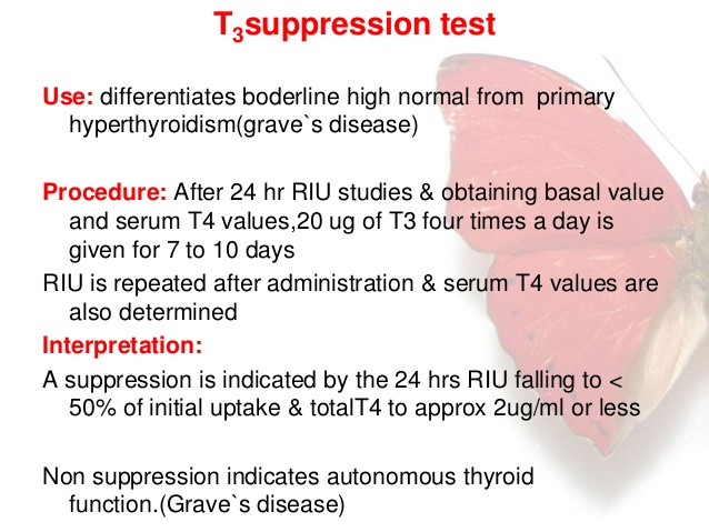 thyroid suppression test