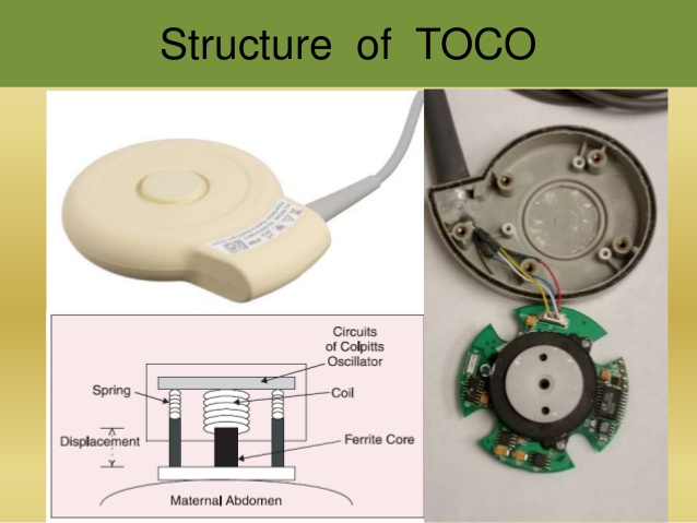 tocodynamometer