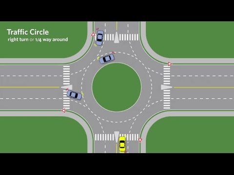 traffic circle