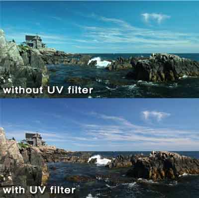 ultraviolet filter