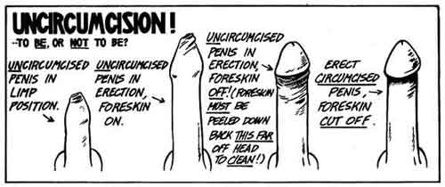 uncircumcision