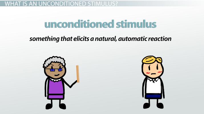 unconditioned stimulus