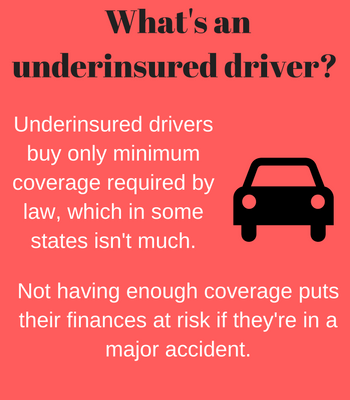 underinsured