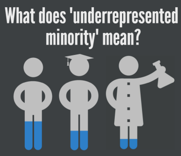 underrepresented