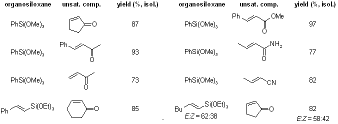 unsaturated compound