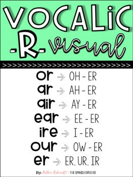 vocalic