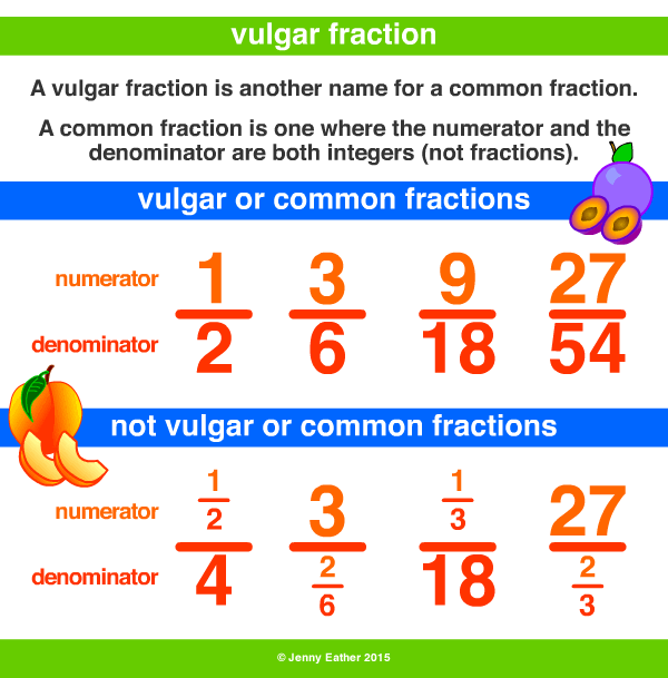 vulgar fraction