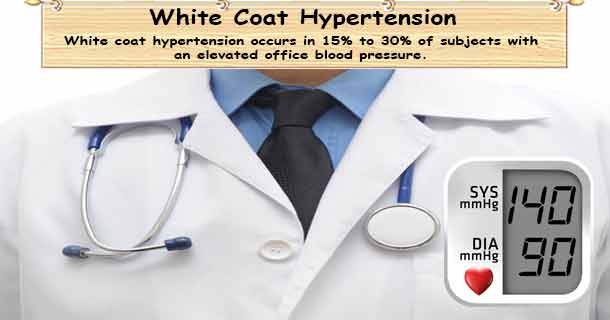 white-coat hypertension