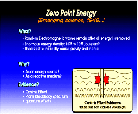 zero-point energy